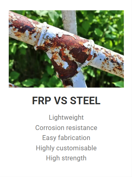 Стеклопластик против стали: почему все больше отраслей обращаются к материалам из стеклопластика